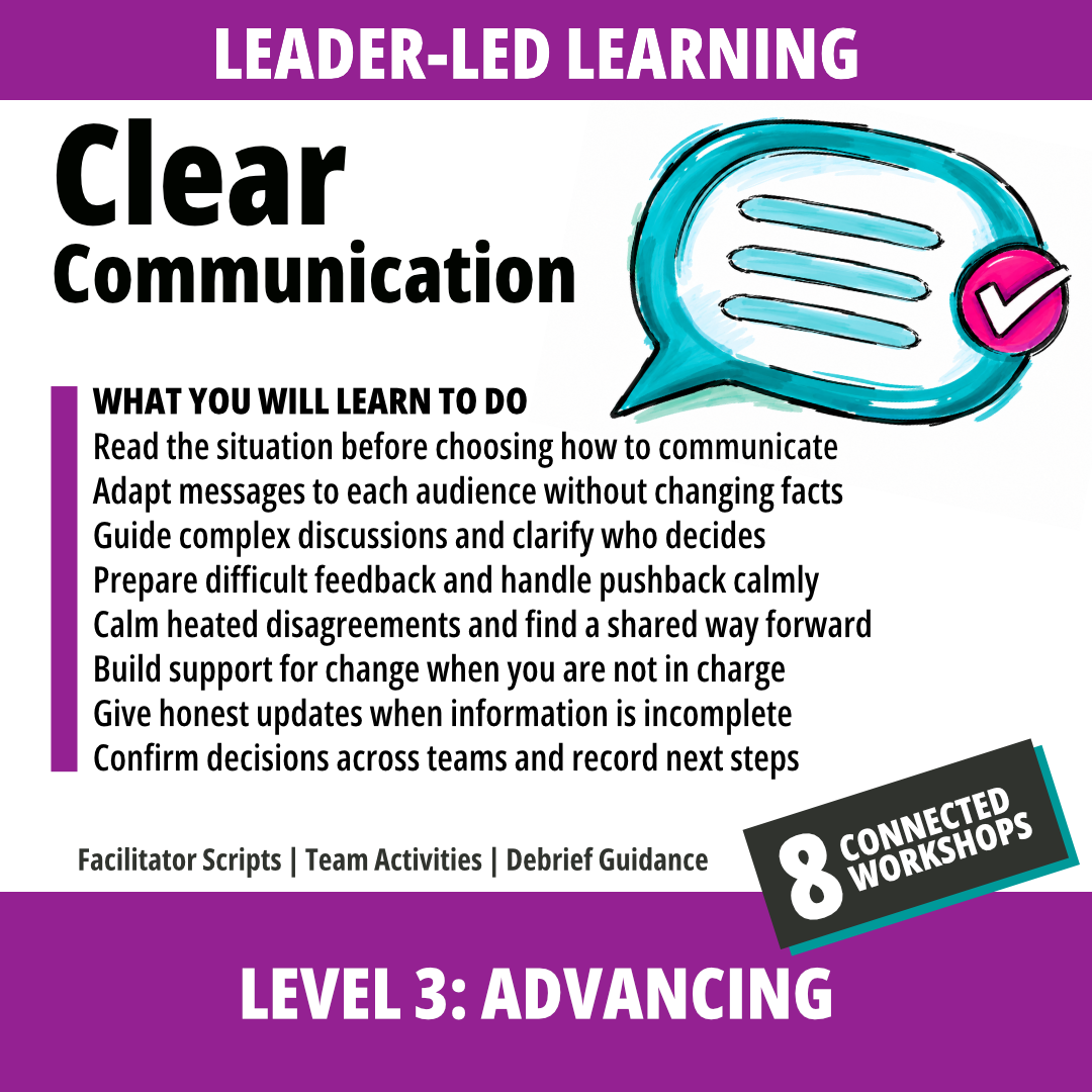 Clear Communication: 4-Course Bundle