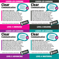 Clear Communication: 4-Course Bundle