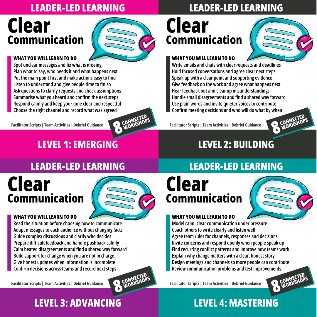 Clear Communication: 4-Course Bundle