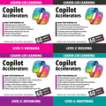 Copilot Accelerators 4 Workshop Bundle