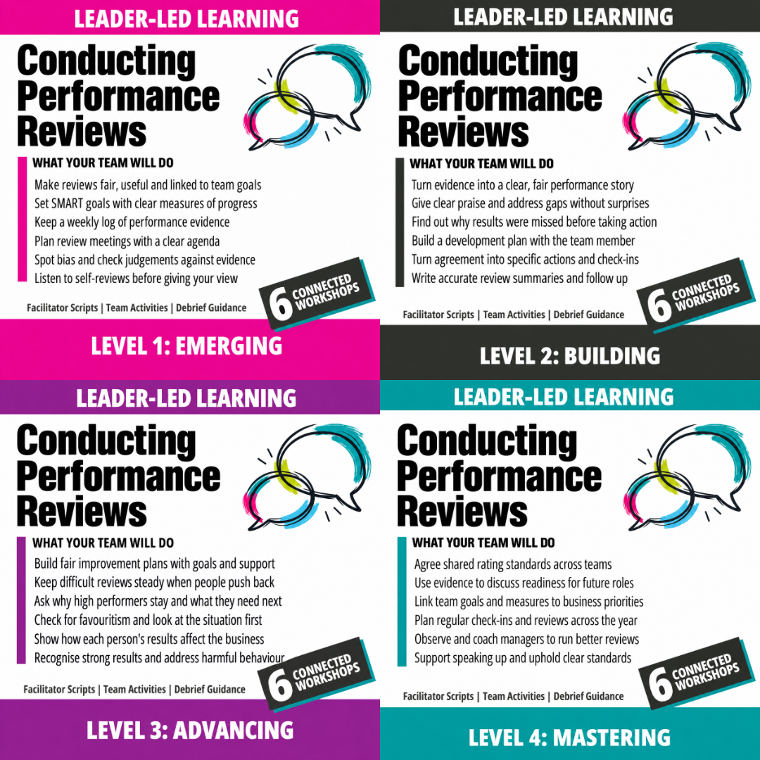 Conducting Performance Reviews: 4 Course Bundle