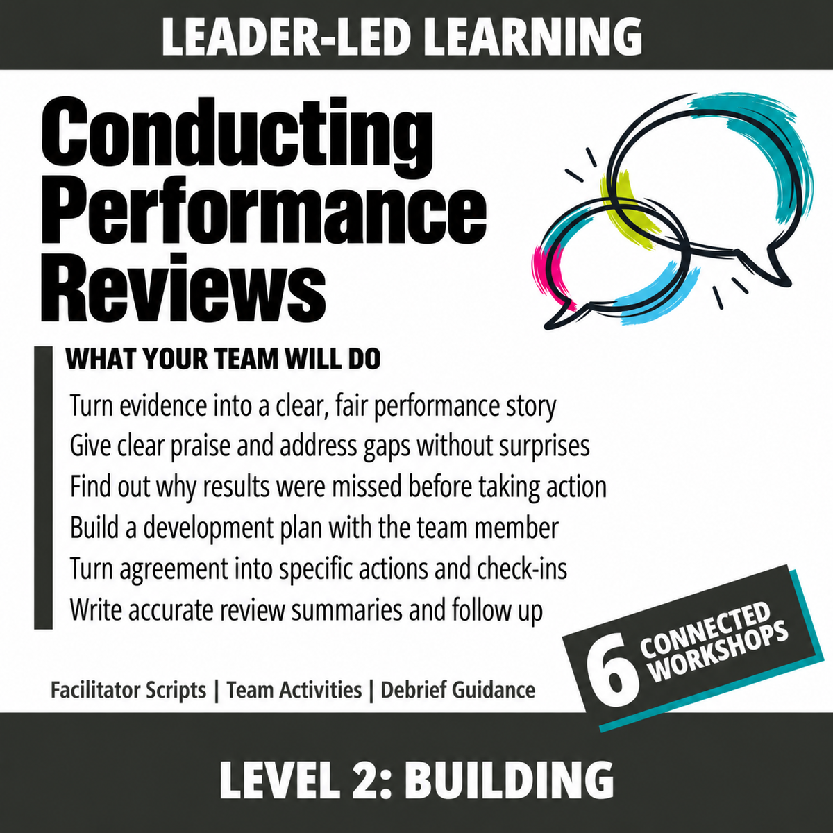 Conducting Performance Reviews: 4 Course Bundle