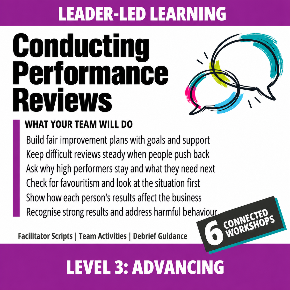 Conducting Performance Reviews: 4 Course Bundle
