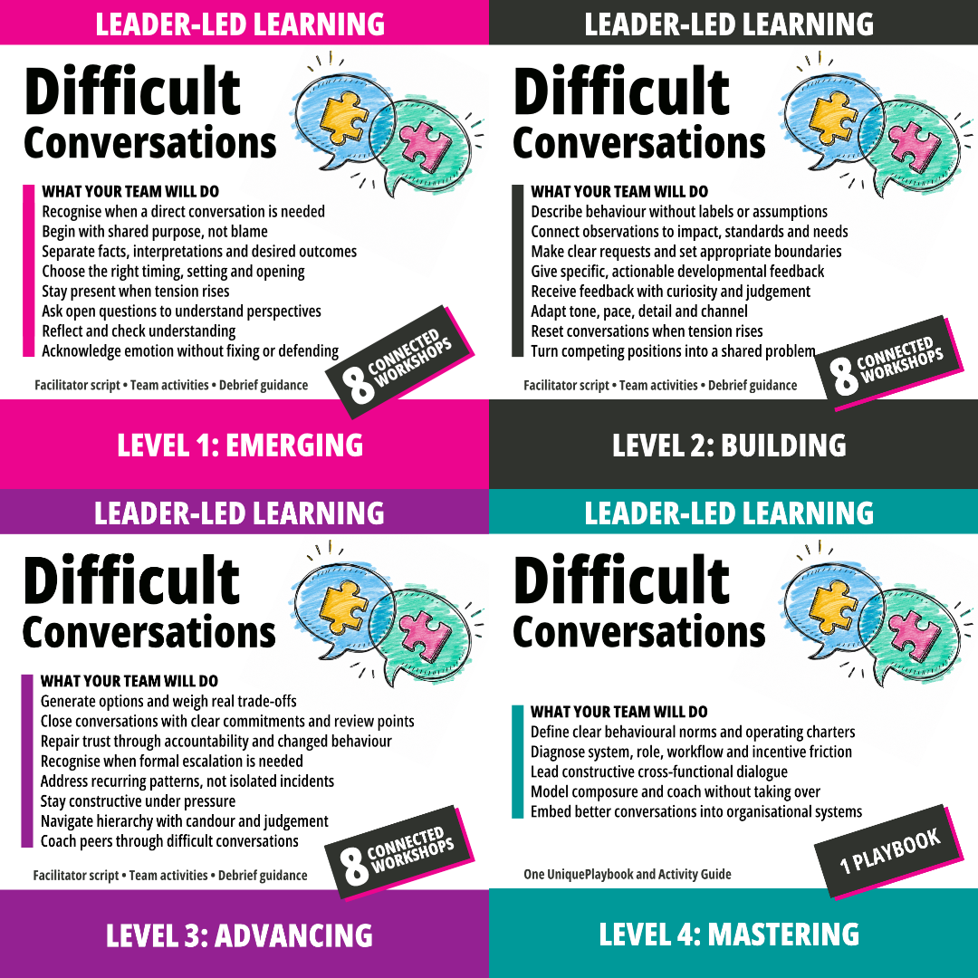Difficult Conversations Bundle