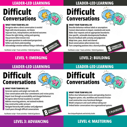 Difficult Conversations bundle: four courses and 32 workshops