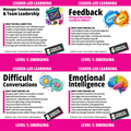 The Emerging Leader Kick-Start Bundle
