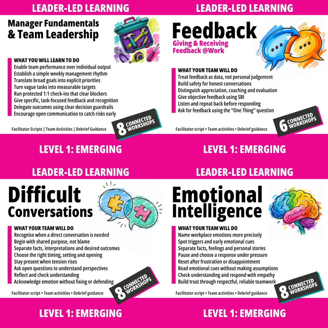 The Emerging Leader Kick-Start Bundle