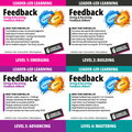 Feedback: 4 Level Bundle