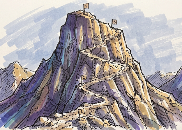 Hand drawn, colourful sketch of a single mountain peak showing 4 level stages.